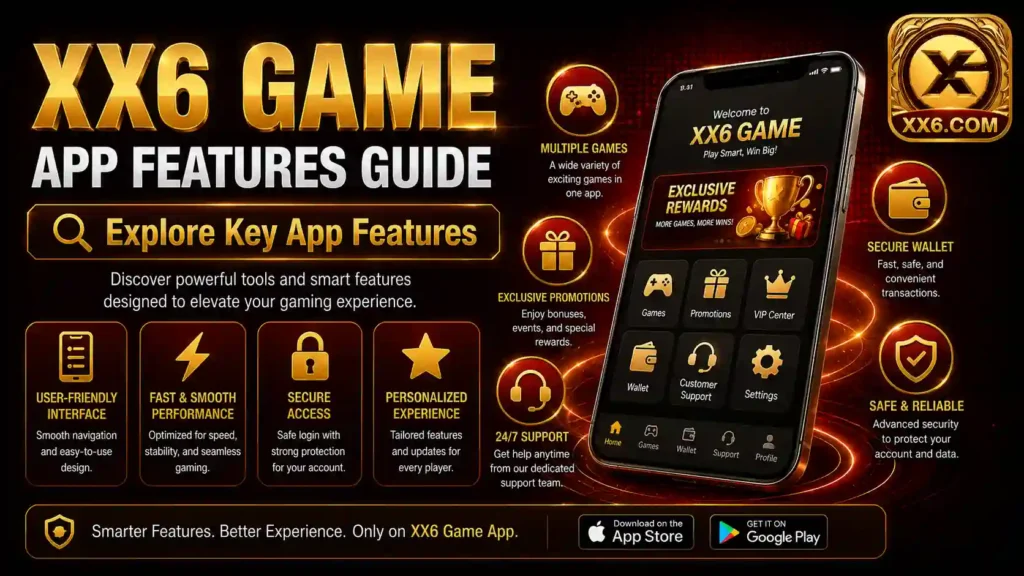 XX6 Game App Features Guide banner showcasing key application features, user-friendly navigation, secure access, performance optimization, and support tools within the XX6 Game app.