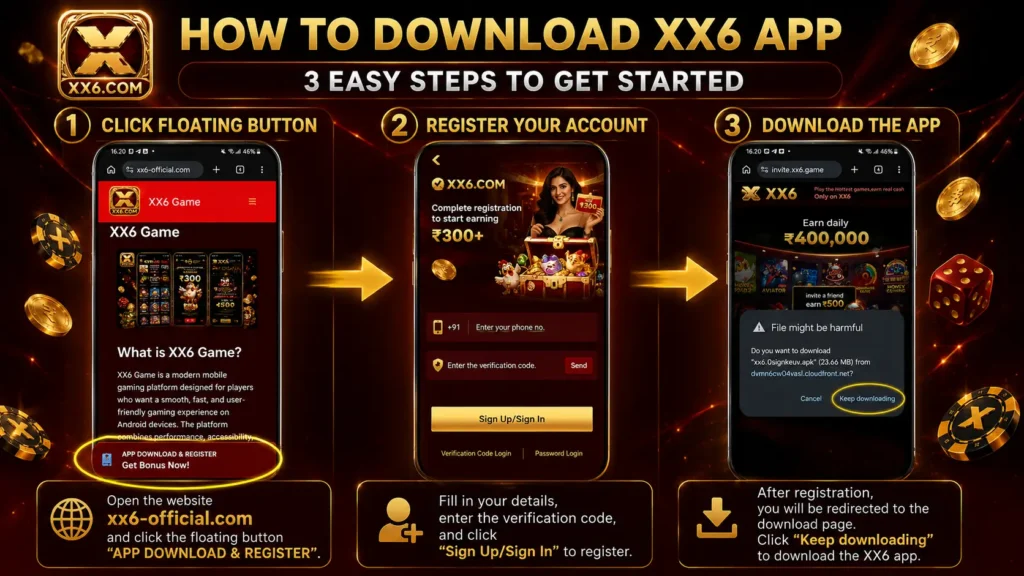 xx6 game donwload guide showing 3 easy steps to register and download the XX6 app.